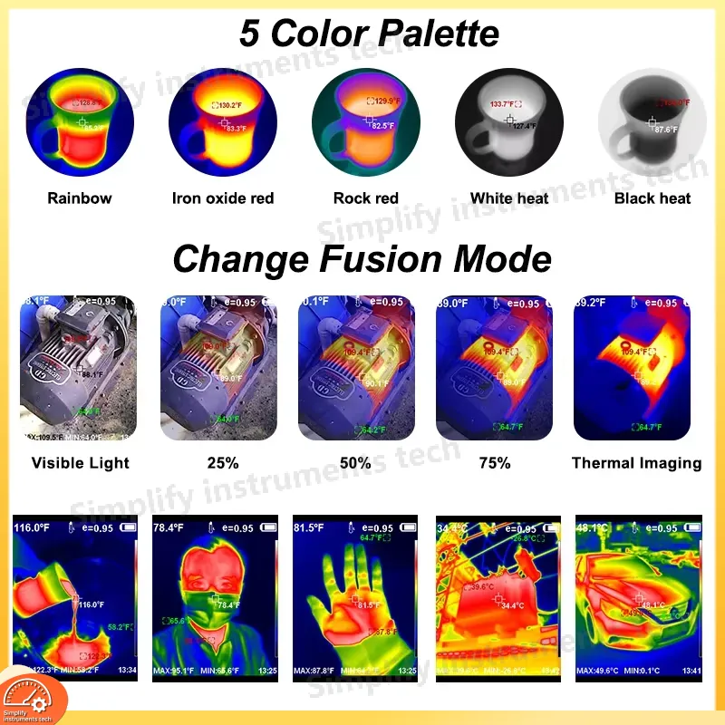 Infrared Thermal Imaging Camer - Electronics Repair Images 评论和价格