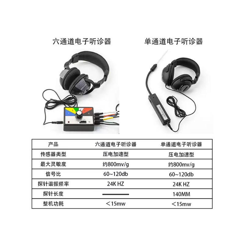 Universe Grocery Store Auto Re - Electronics Repair Store 评论和价格