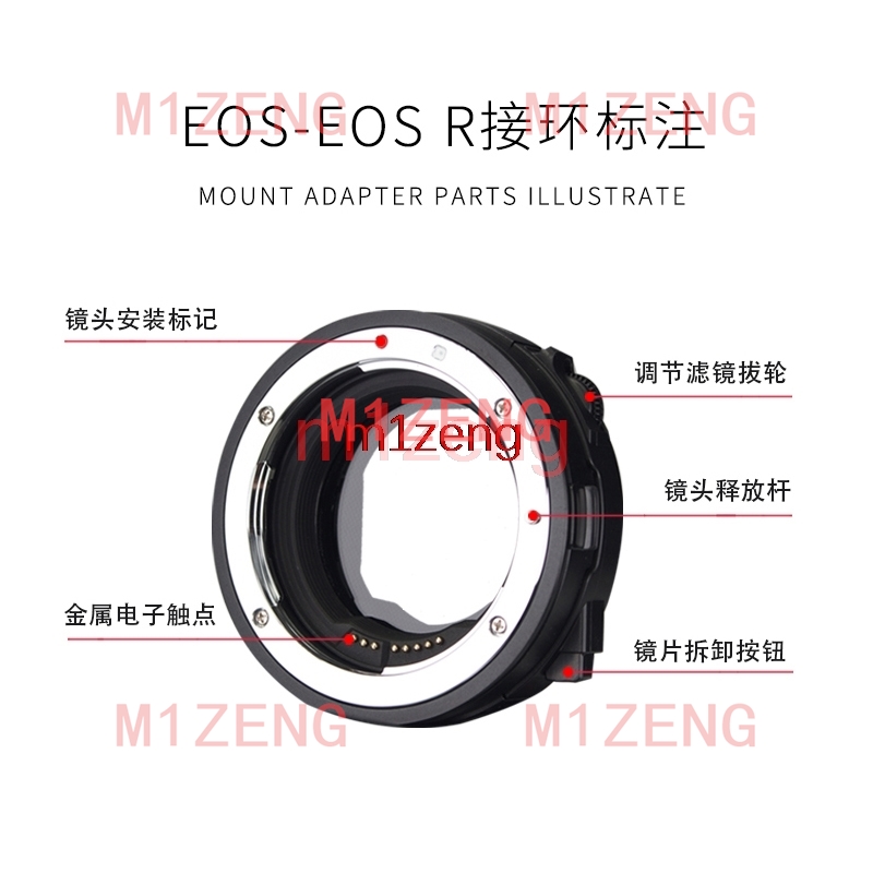 auto focus drop-in cpl nd filt - Canon Camera Eos R50 评论和价格