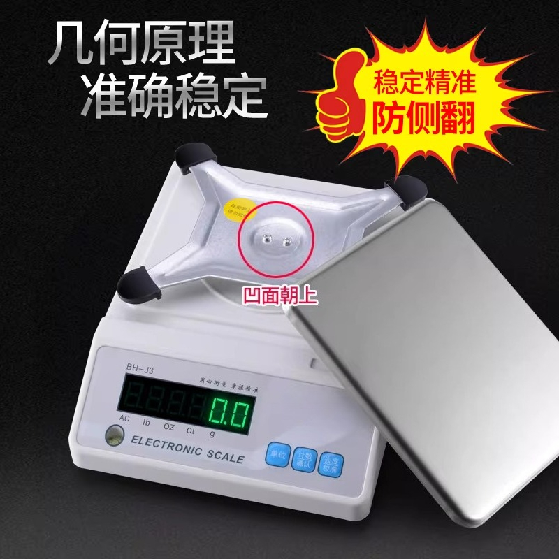 Automotive Paint Shop Electron - Electronics Repair Store 评论和价格