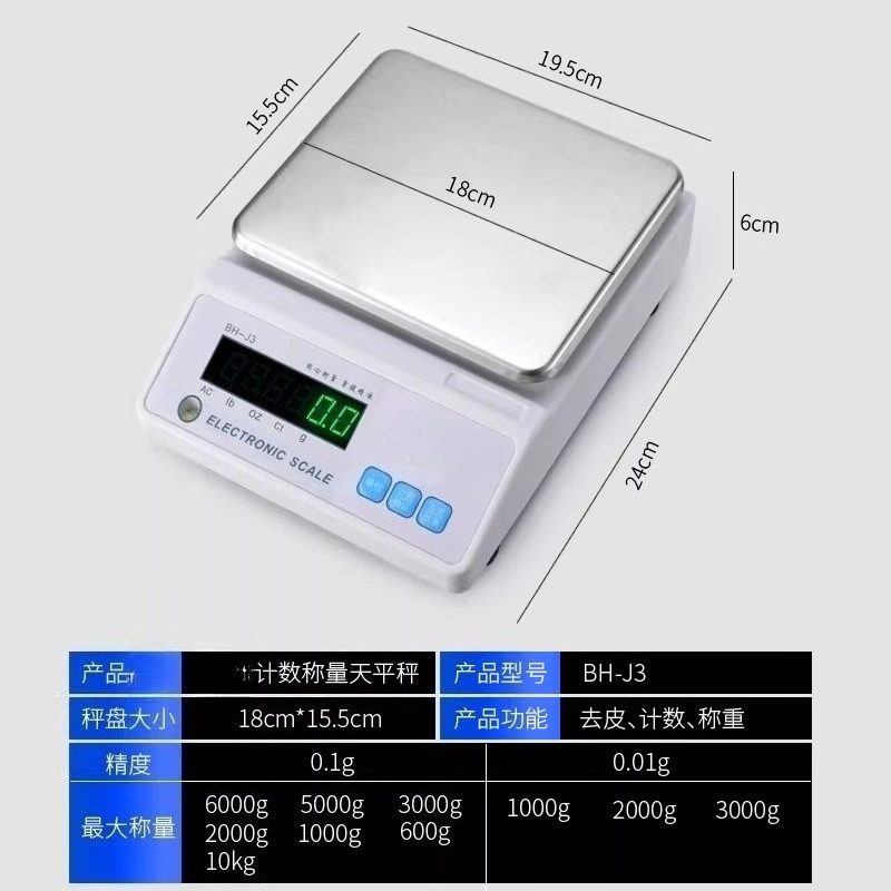 Automotive Paint Shop Electron - Electronics Repair Store 评论和价格